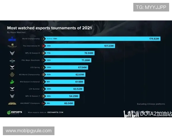 深入了解pgsoft官网电竞赛事规则与参赛指南全方位解析