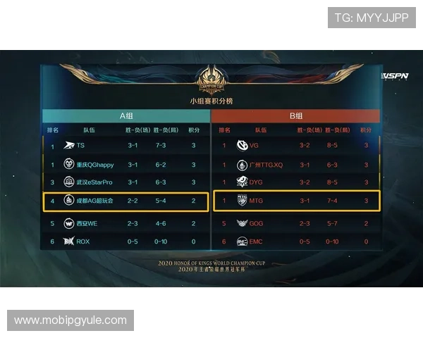 AG捕鱼会员登录账号忘记怎么办，详细步骤帮你快速找回