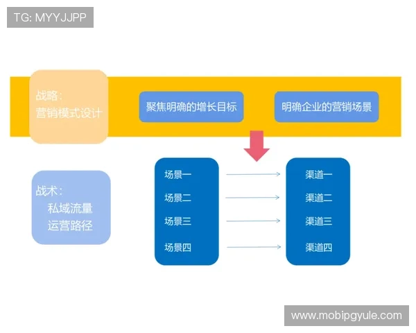 pggameo：pggameo平台的安全保障措施与用户隐私保护策略