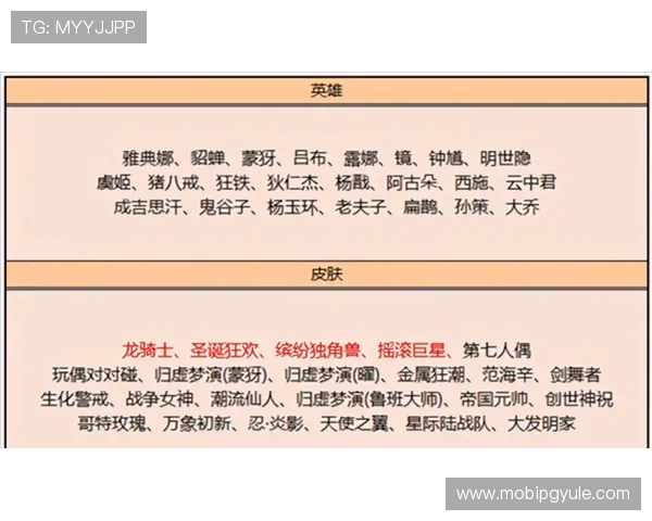 PG麒麟送宝6x6活动期间奖励丰富全面解析让你快速积累资源提升战力